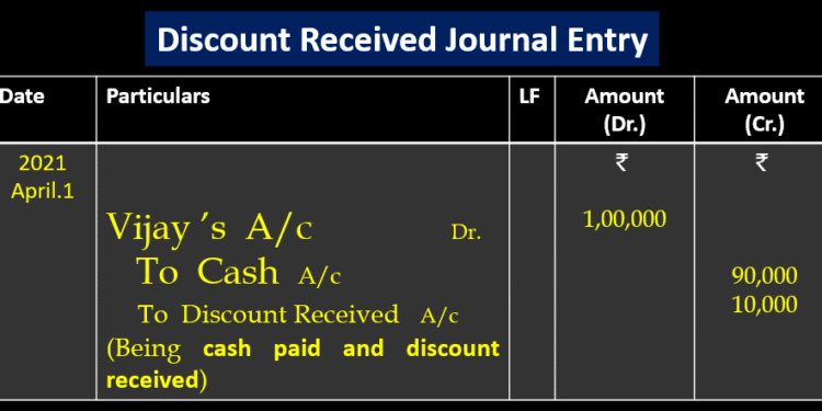 Discount Received Journal Entry