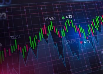 Dow Jones Stock Markets Futures