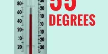 55 Degrees Celsius in Fahrenheit