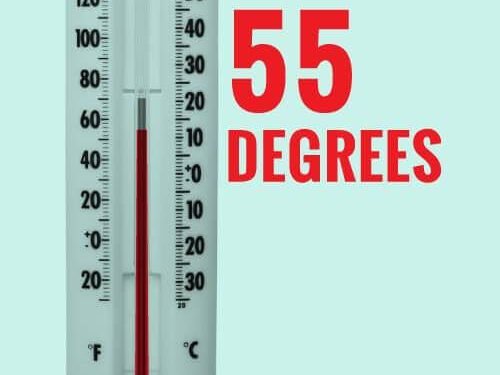 55 Degrees Celsius in Fahrenheit