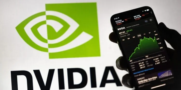 nasdaq:nvda Today